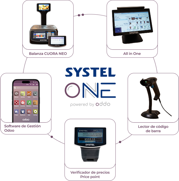 Systel Argentina